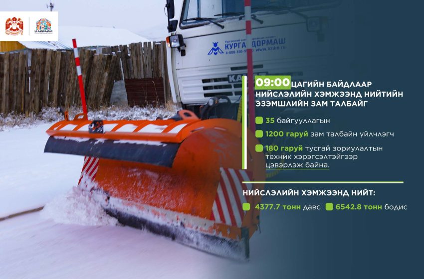  Нийслэлийн хэмжээнд нийт 4377.7 тонн давсны нөөцтэй байна