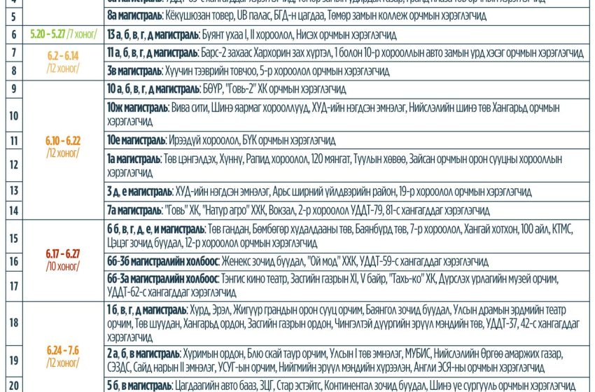  📌Тавдугаар сарын 15-наас эхлэн дулааны шугам засварлах хуваарийг танилцуулж байна