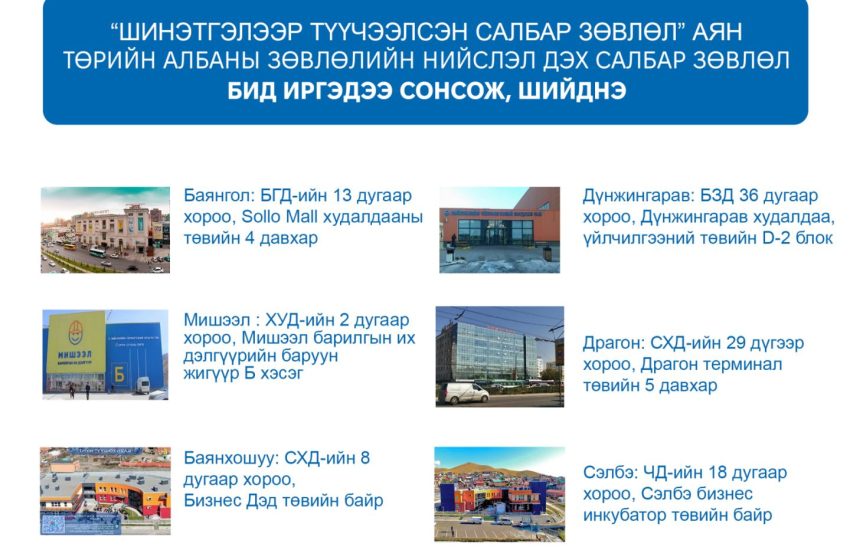  “Шинэтгэлээр түүчээлсэн салбар зөвлөл” аян үргэлжилж байна