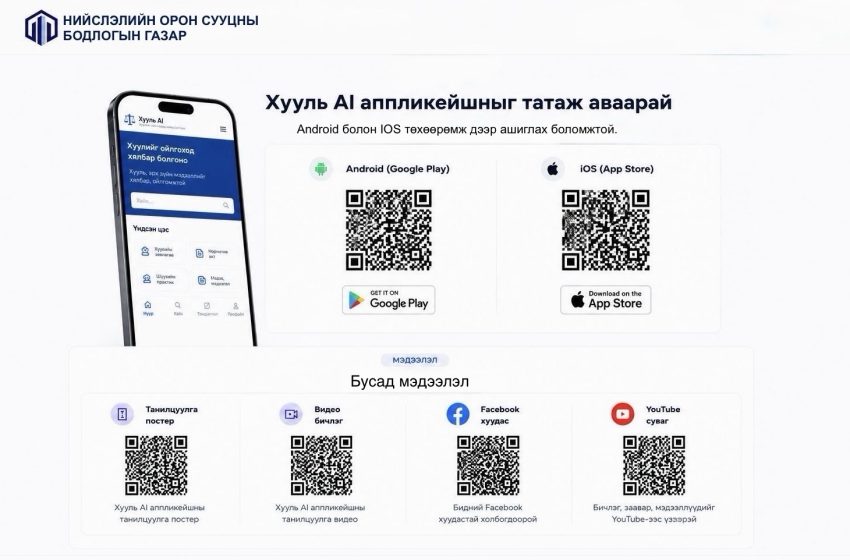  Хиймэл оюун ухаанд суурилсан “Хуульч AI” аппликейшныг ашиглан хууль зүйн анхан шатны зөвлөгөө, мэдээллийг иргэд үнэ төлбөргүй авах боломж бүрдлээ. Та бүхэн доорх QR кодыг уншуулан аппликейшнд нэвтэрч, шаардлагатай мэдээлэл болон зөвлөгөөг авна уу.